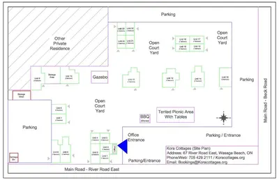 a block diagram of a flowchart in a software at Tiny Wood Cottage 15 in Wasaga Beach