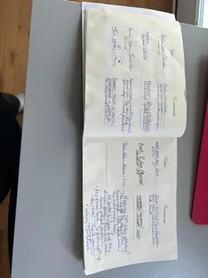 a piece of paper with writing on it on a desk at Serenity Charm - Walk in Town, Shaw, Hottub in Niagara on the Lake