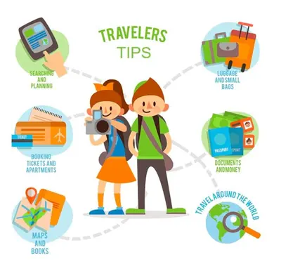 a man and a woman taking a picture with a camera and travel tips illustration at Modern 7 Bedroom Masterpiece on Portage Sleeps 16 in Niagara Falls