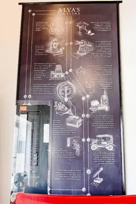 a poster of a car museum with drawings on it at Edison's Inn in Stratford